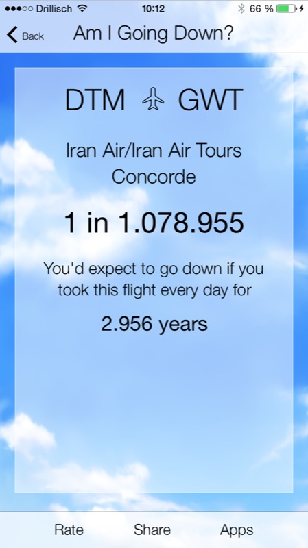 App zeigt Wahrscheinlichkeit für Flugzeugabsturz an: Am I Going Down?