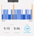Withings Healtmate 3