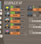 AdVenture Capitalist 1