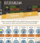 AdVenture Capitalist 3