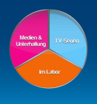 Quizduell im Ersten 2