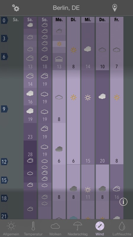 Week Weather: Neu erschienene iPhone-Wetter-App setzt auf übersichtliche Wochenansichten