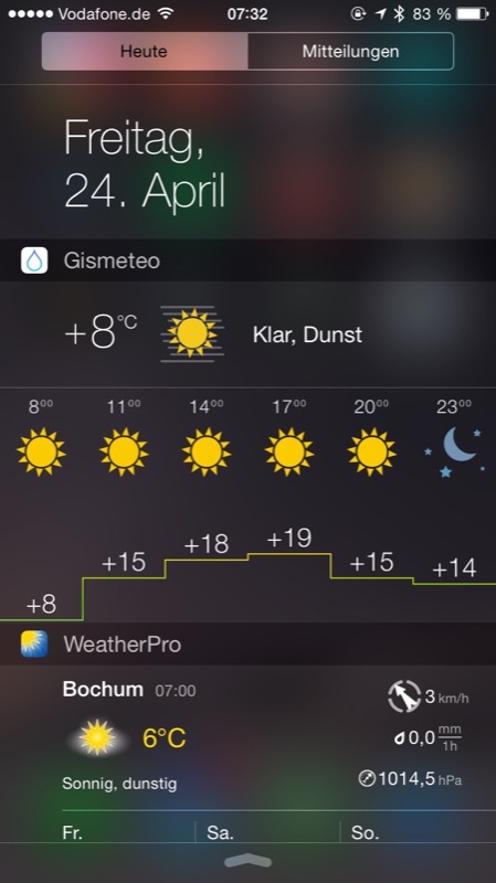 Gismeteo: Schicke Wetter-App muss sich beweisen