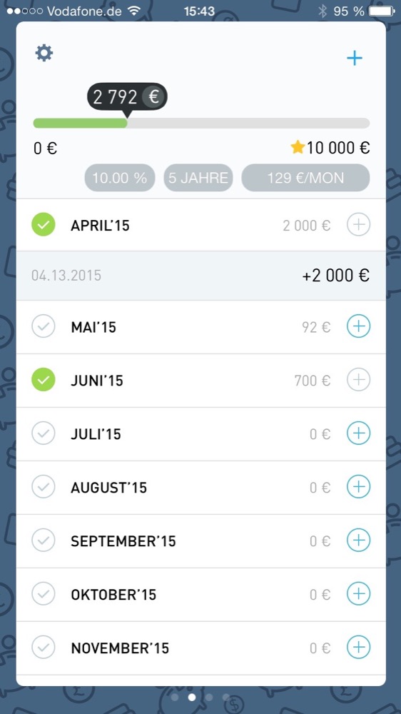 Moneybox: Einfacher Kredit-Rechner mit flexibler Variabilität