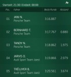 24 Stunden von Le Mans App 4