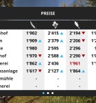 Farming Simulator 16 4