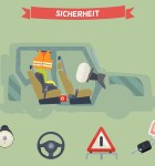 Wissen für Kinder Bundle 2