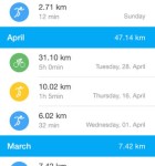 FITAPP 4