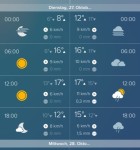 Morecast 4