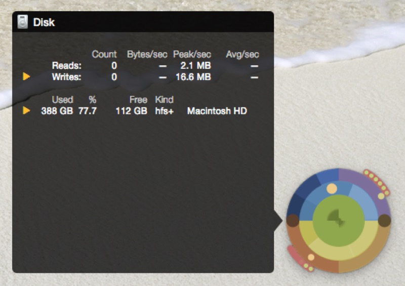 iPulse: Mac-Performance mit kleinem Tool für Schreibtisch, Dock und Menüzeile überwachen