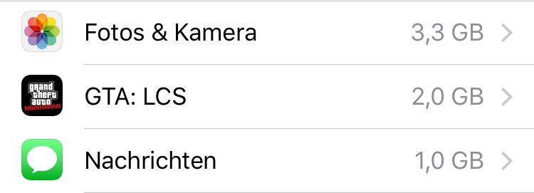 speicher imessage