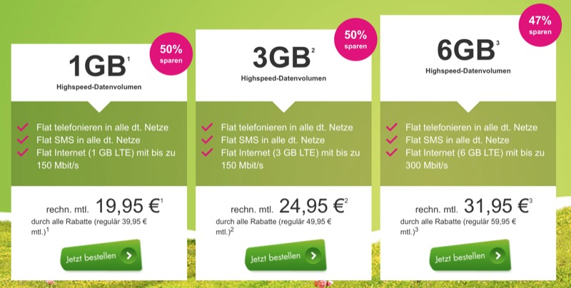 50 Prozent Rabatt: Allnet-Flat im Telekom-Netz mit LTE mit bis zu 6 GB Datenvolumen