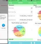 Statistik fuer WhatsApp