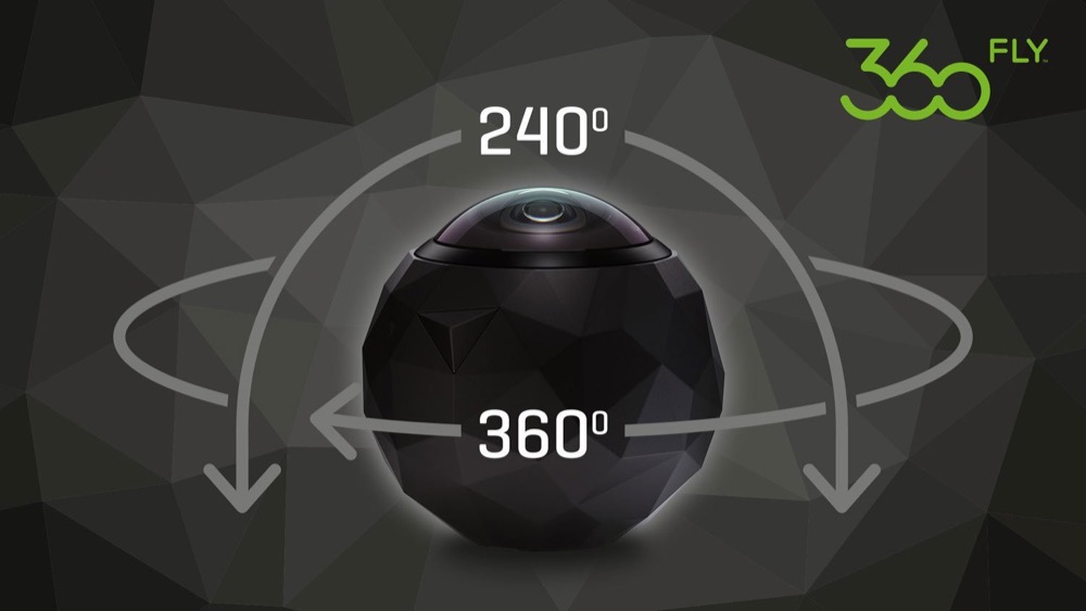 360fly 1