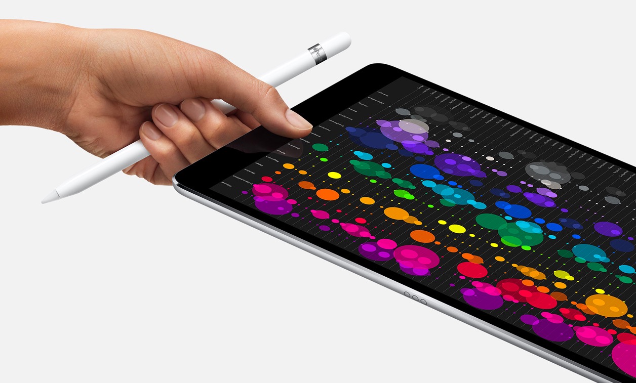 iPad Pro 2017