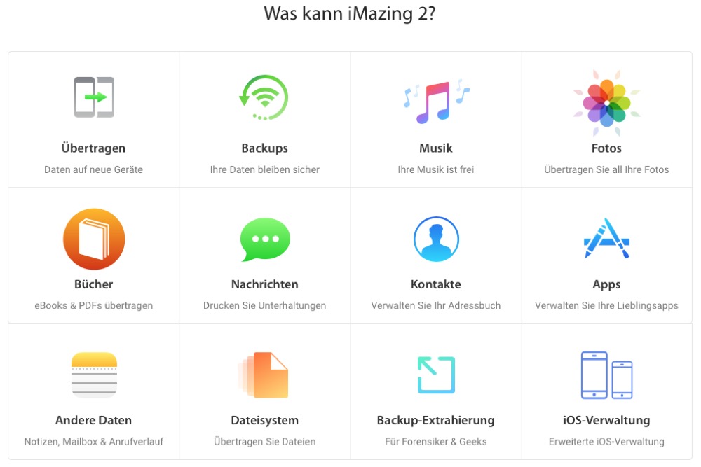 iMazing 2 Mac Features