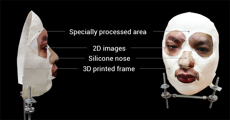 face id mask