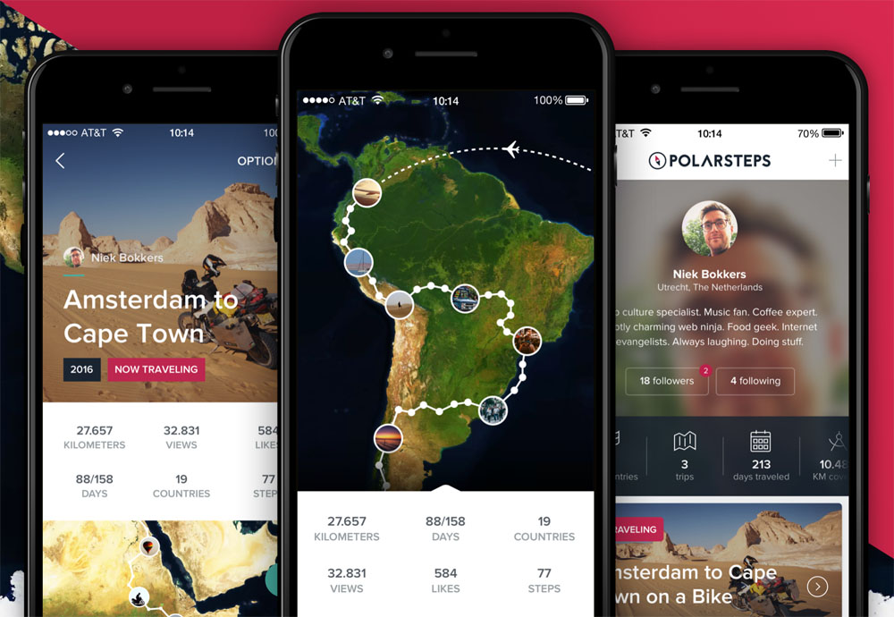 polar travel app