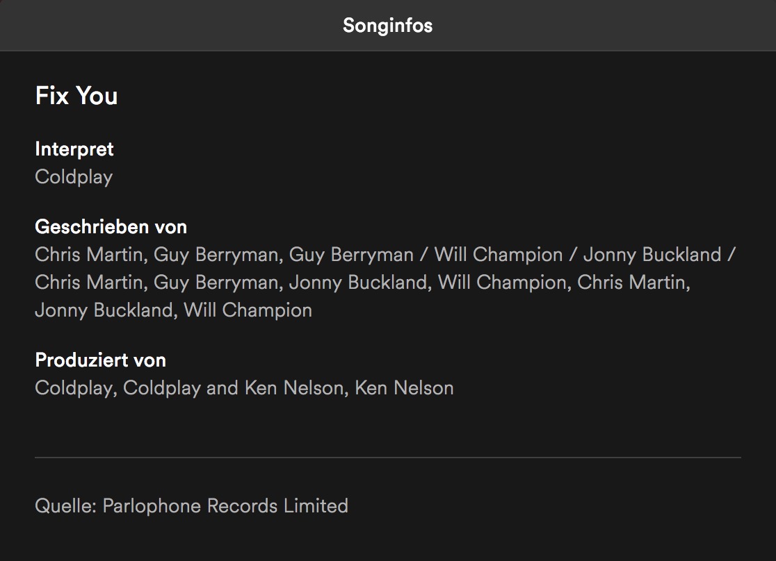 spotify mitwirkende