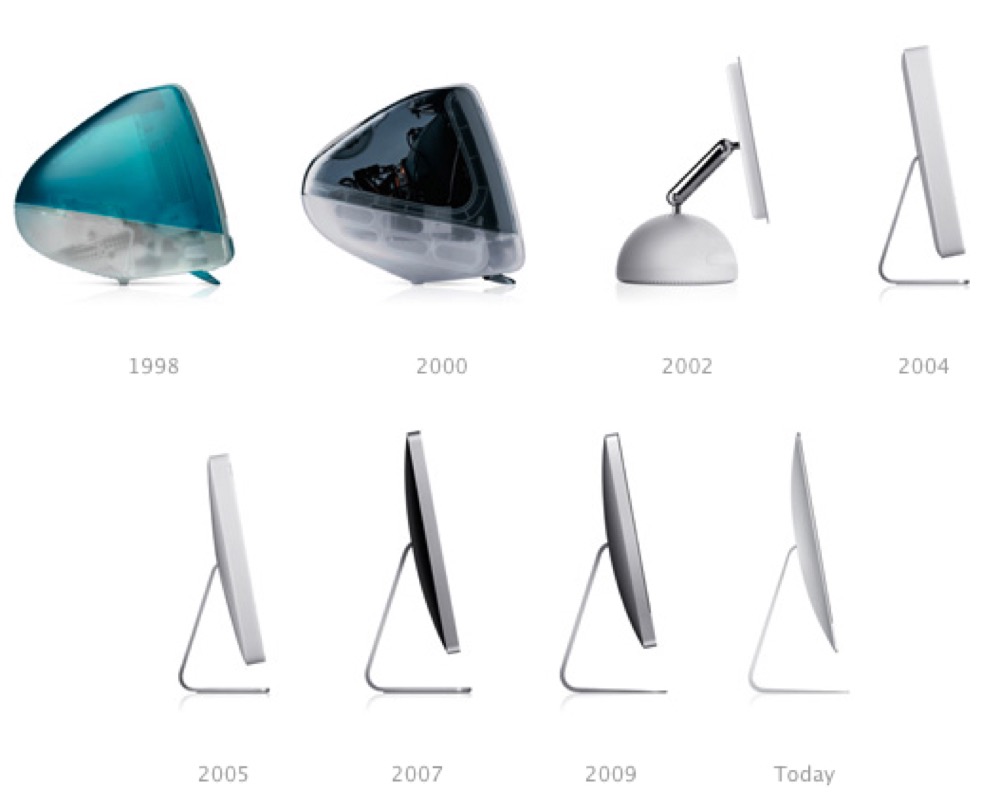 iMac Timeline