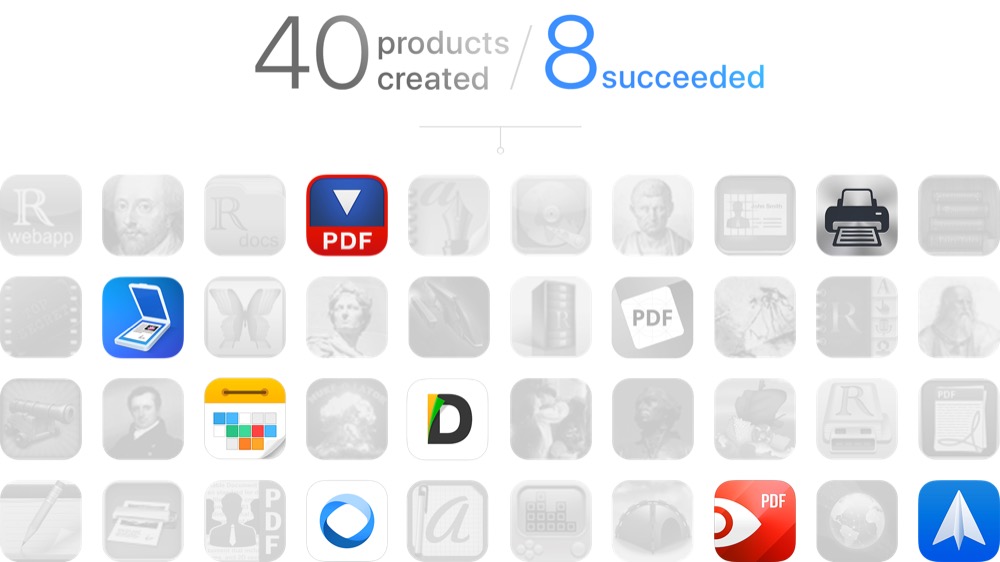 readdle apps failire