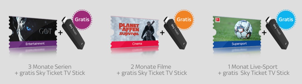 sky ticket tv sstick