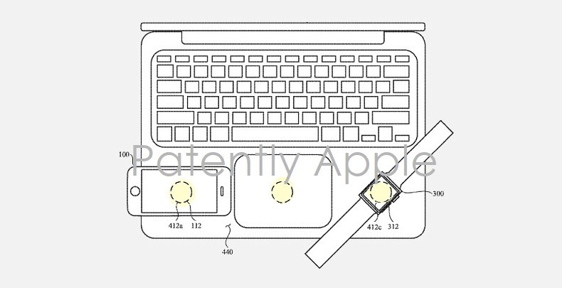 <span class="entry-title-primary">Patently Apple: Neues Patent für MacBooks mit kabelloser Ladefunktion</span> <span class="entry-subtitle">Ladeflächen für iPhone und Apple Watch</span>