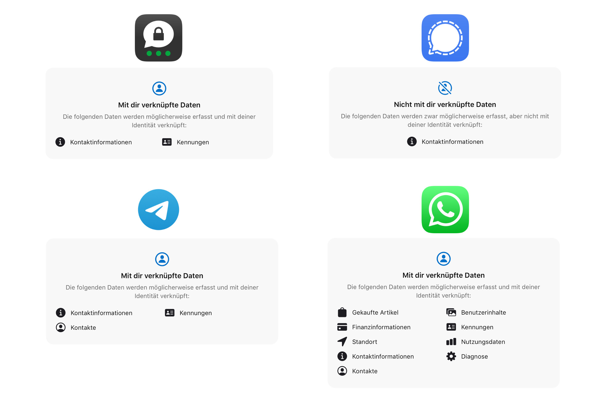 app whatsapp messenger whatsapp llc app whatsapp messenger whatsapp llc