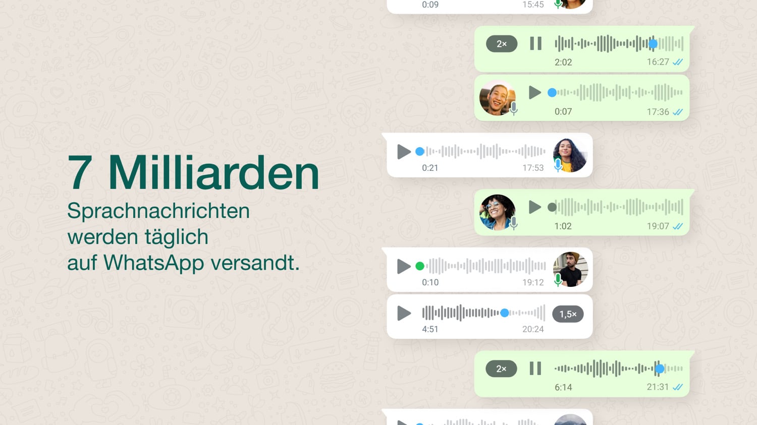 iOS-Icon von WhatsApp
