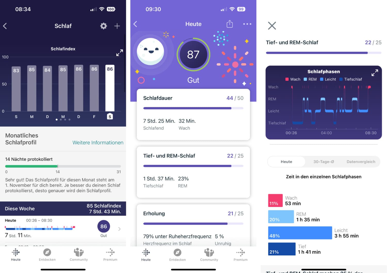 Drei Screenshots aus der Fitbit-App für iOS
