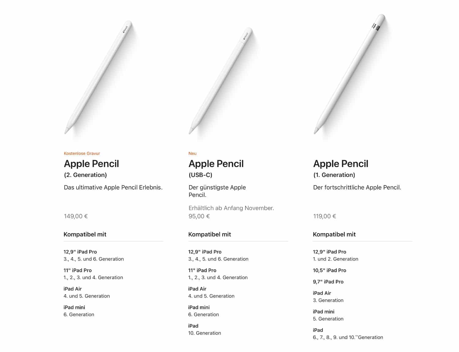 Vergleich, Preise und Kompatibilität der drei Apple Pencil-Modelle