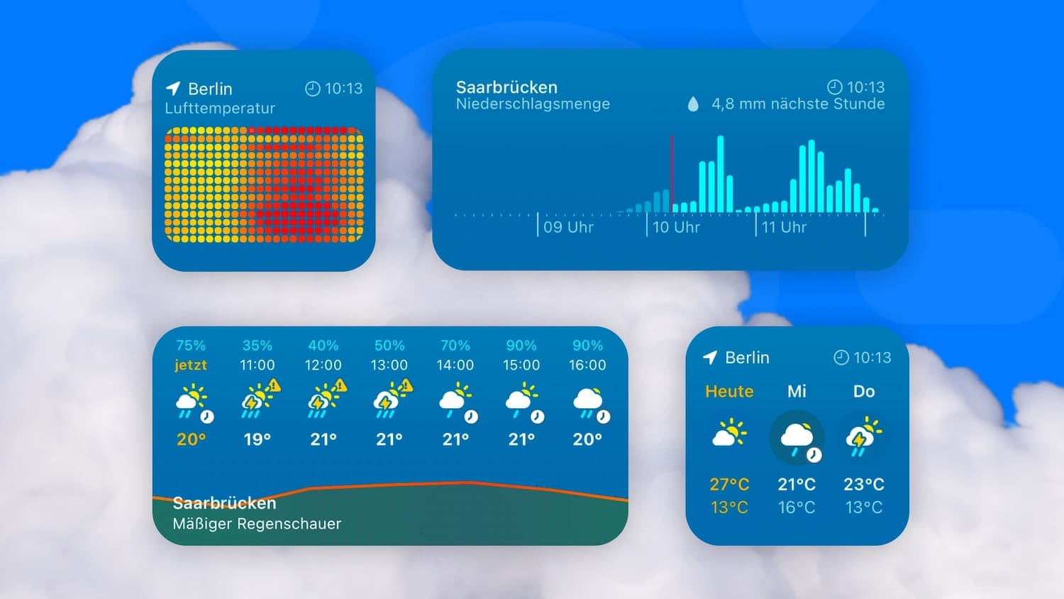 Neue Widgets für WeatherGuide