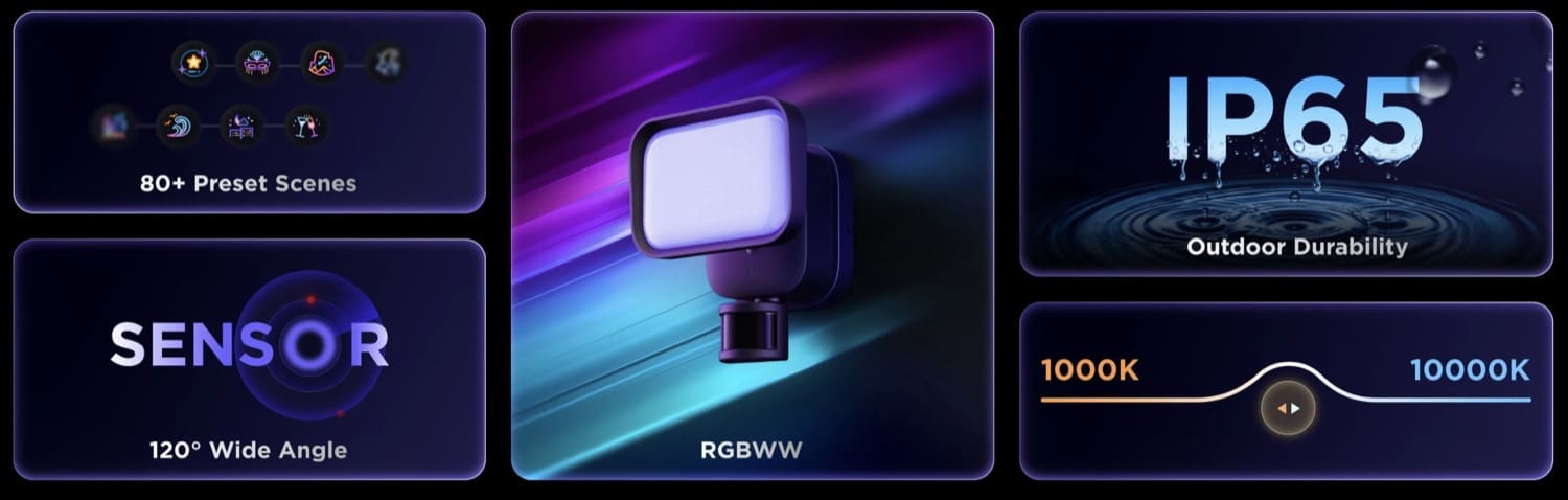 Die Features des Govee Outdoor Wall Floodlight