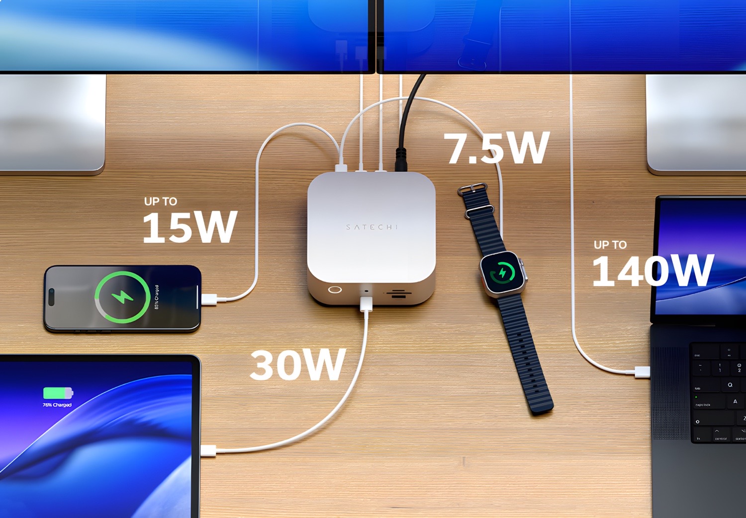Leistungsdaten des Satechi Thunderbolt 5 CubeDock mit angeschlossenen Geräten