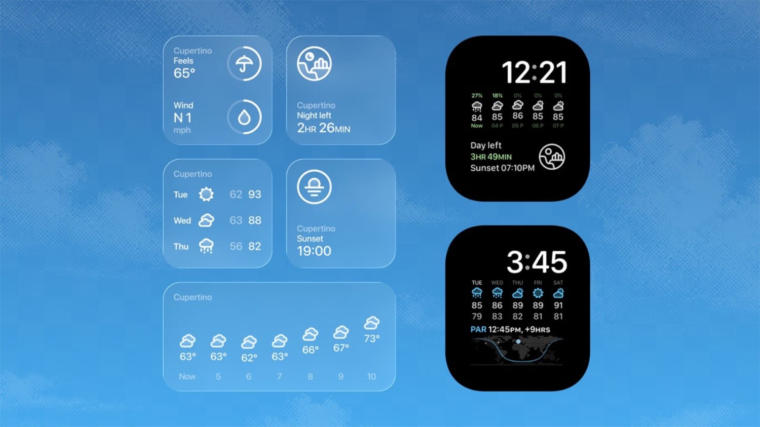 Neue Widget-Gestaltung in Weather mini v3.6.2