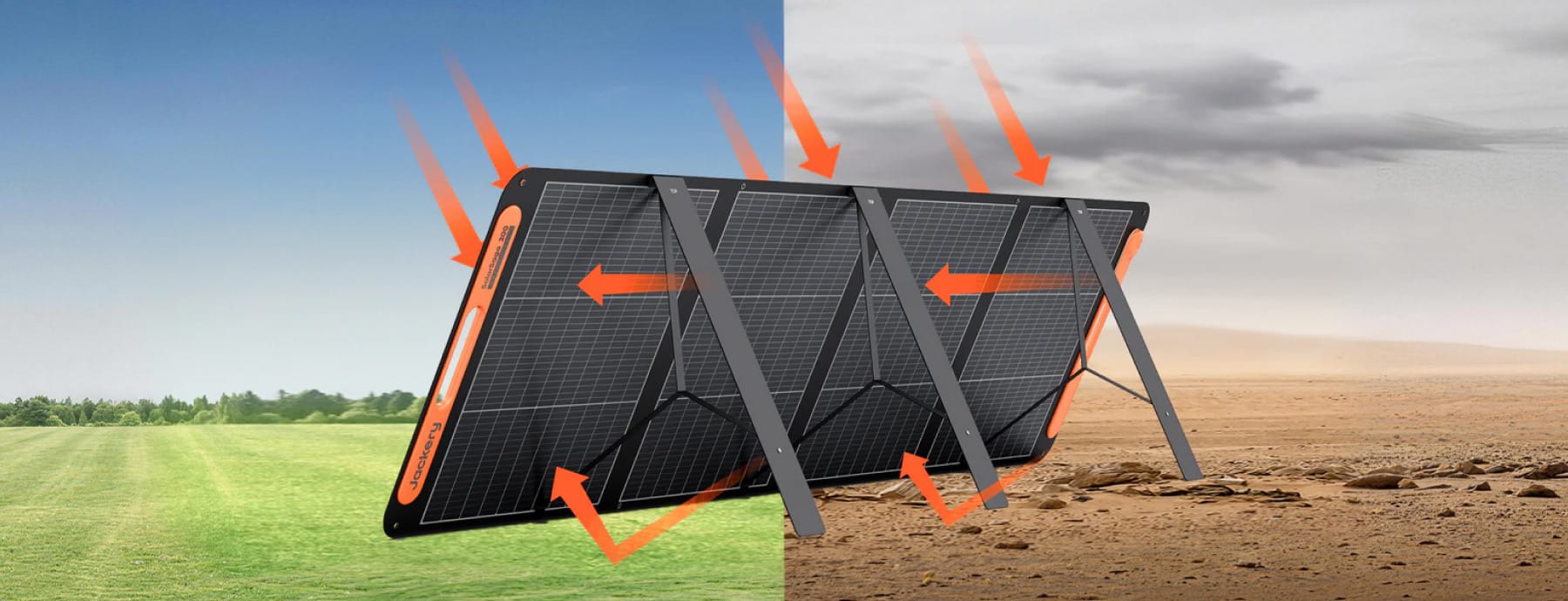 Jackery SolarSaga 200W