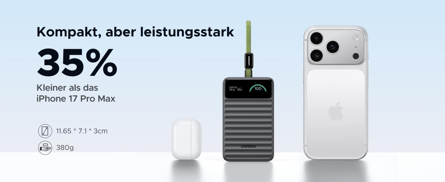 Ugreen Nexode Powerbank