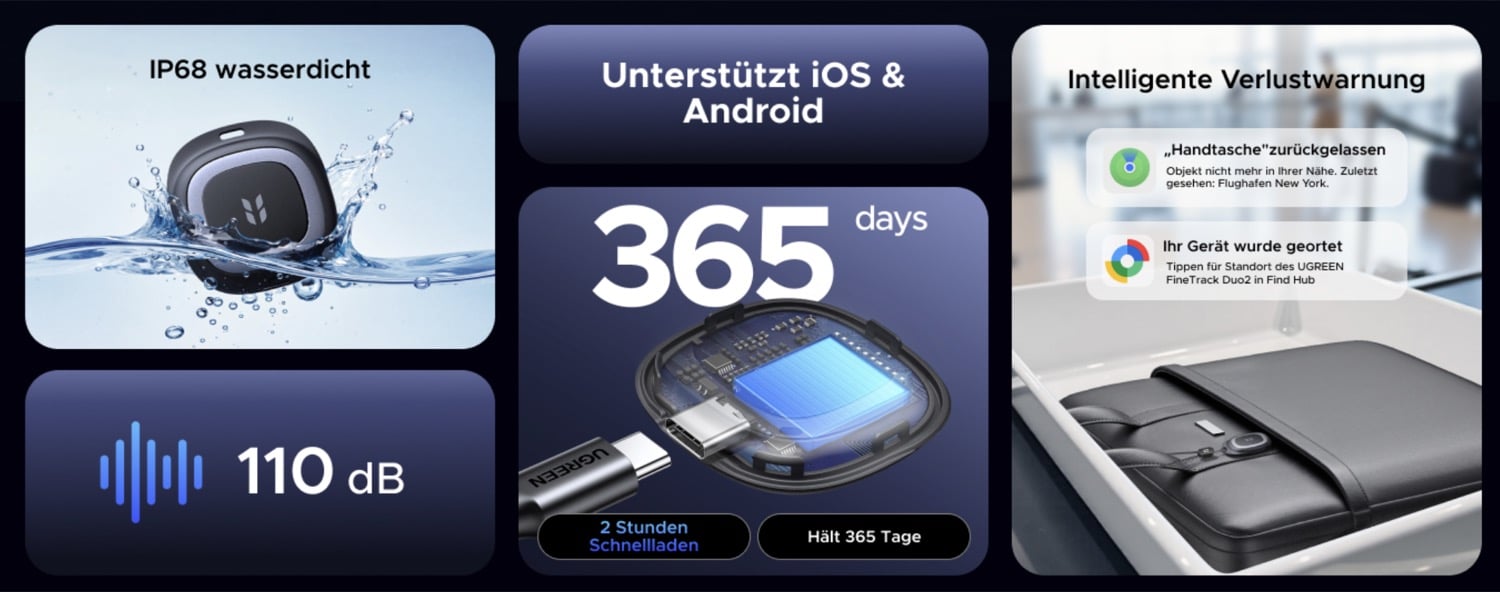 Features des FineTrack Duo 2 von Ugreen
