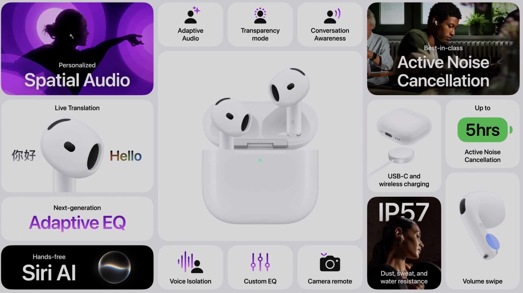 AirPods 5 Specs